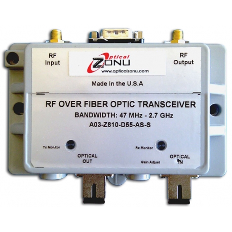OZ810 – Optimum RFoF TRx
